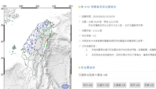 凌晨5.5地震全台嚇醒！氣象署：屬0403餘震 不排除還有規模5以上餘震