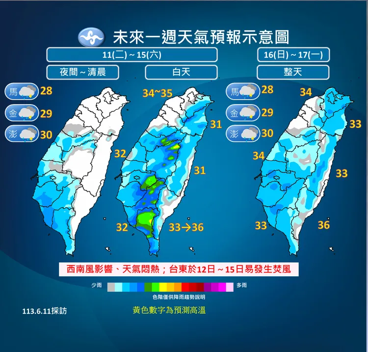 未來一週天氣示意圖。氣象署提供