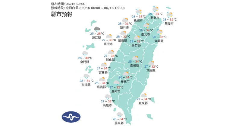 各地高溫約32至34℃，其中花、東有局部36℃以上高溫出現的可能，外出請做好防曬措施並多補充水分。氣象署提供