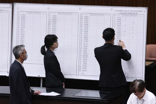 「國會改革」覆議案被否決　總統府：收到咨文後評估聲請釋憲