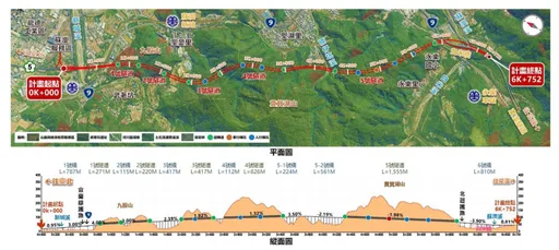 交通部加速推動「國道5號銜接蘇花改」 預定明年環評完成