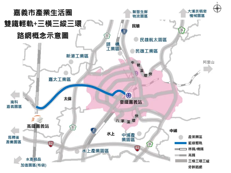 嘉義大眾捷運系統藍線將串聯台鐵嘉義站與高鐵嘉義站。嘉義市交通局