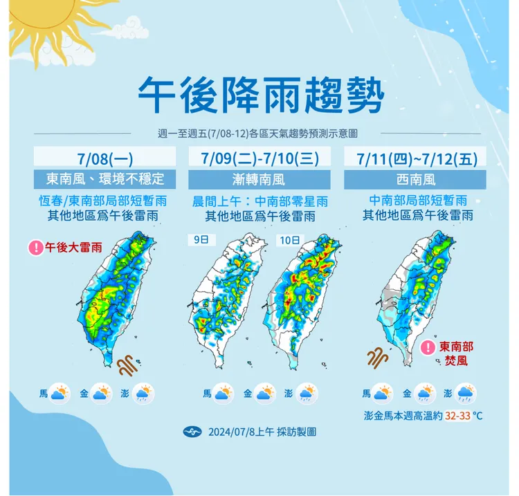 午後降雨趨勢。氣象署提供