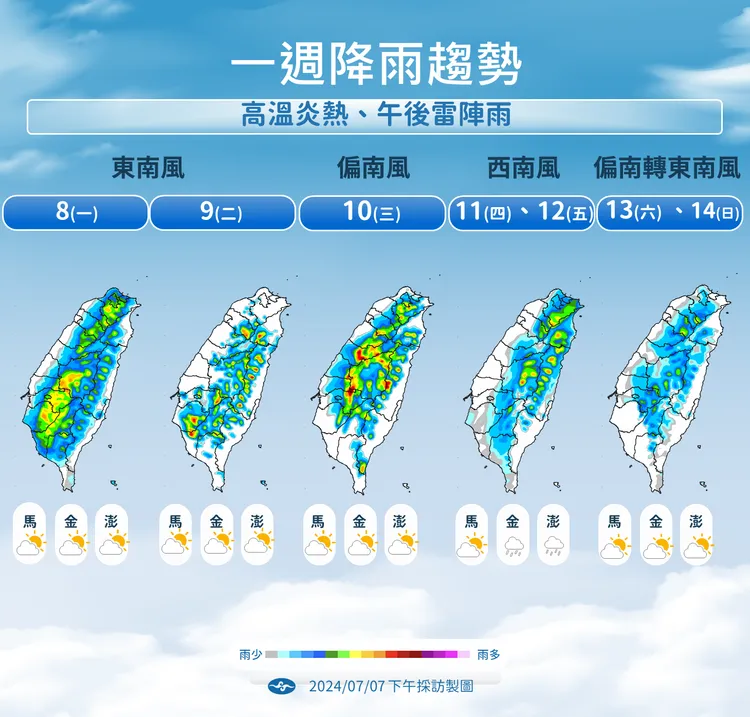 0707一週降雨趨勢。氣象署提供
