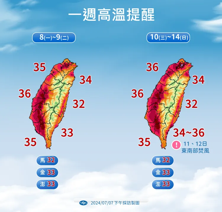 0707一週高溫提醒。氣象署提供