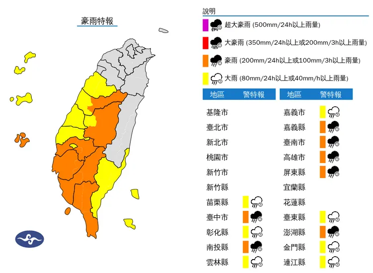 氣象署今（26）日清晨針對14縣市發布豪大雨特報。中央氣象署