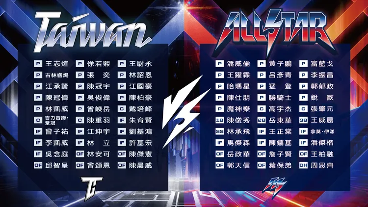 明星賽兩隊名單。 中職提供
