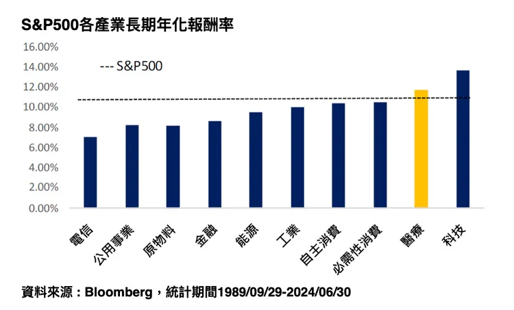 台股股市下跌。示意圖
