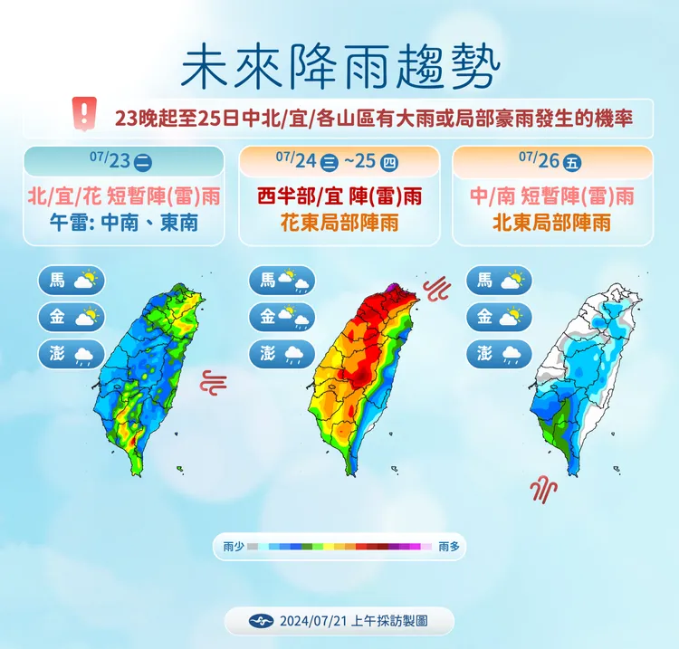 0721未來降雨趨勢。氣象署提供