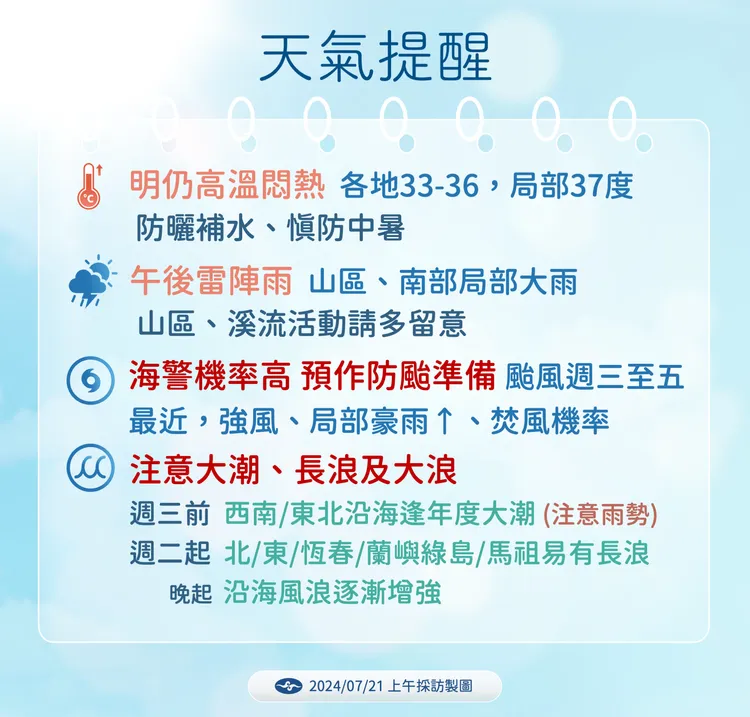 0721天氣提醒。氣象署提供
