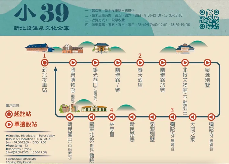 小39路「新北投溫泉文化公車」路線。北市公共運輸處提供