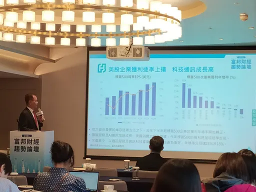 下半年台股估20,000~23,800點 投資首選AI供應鏈再留意這4項產業