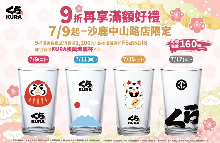 藏壽司「沙鹿中山路店」開幕14天9折優惠滿額再送限量和風玻璃杯。業者提供