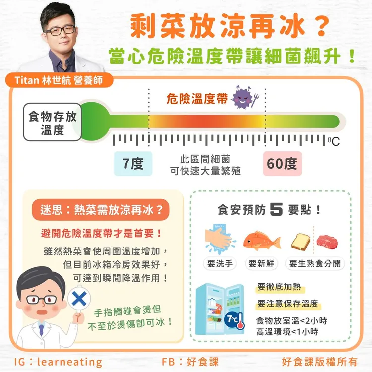營養師林世航分享夏日食物保存安全方法。取自好食課粉專
