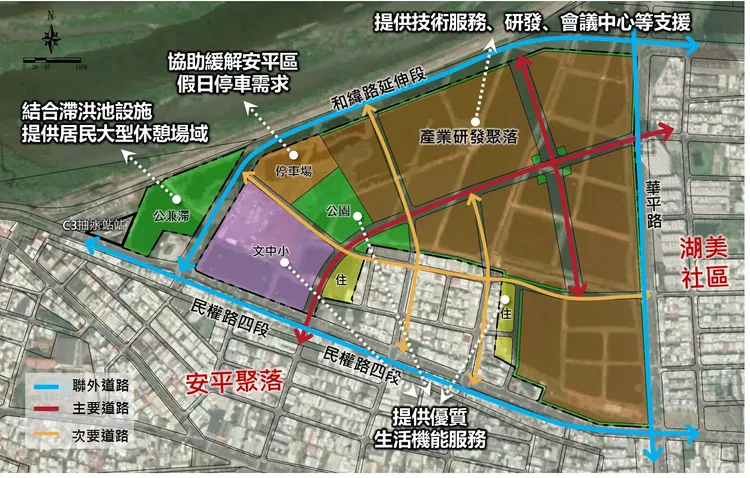 臺南科技產業專區的建置與推動，已獲得中央與地方支持，未來朝向鼓勵引進半導體IC設計業等。台南市政府公開資料