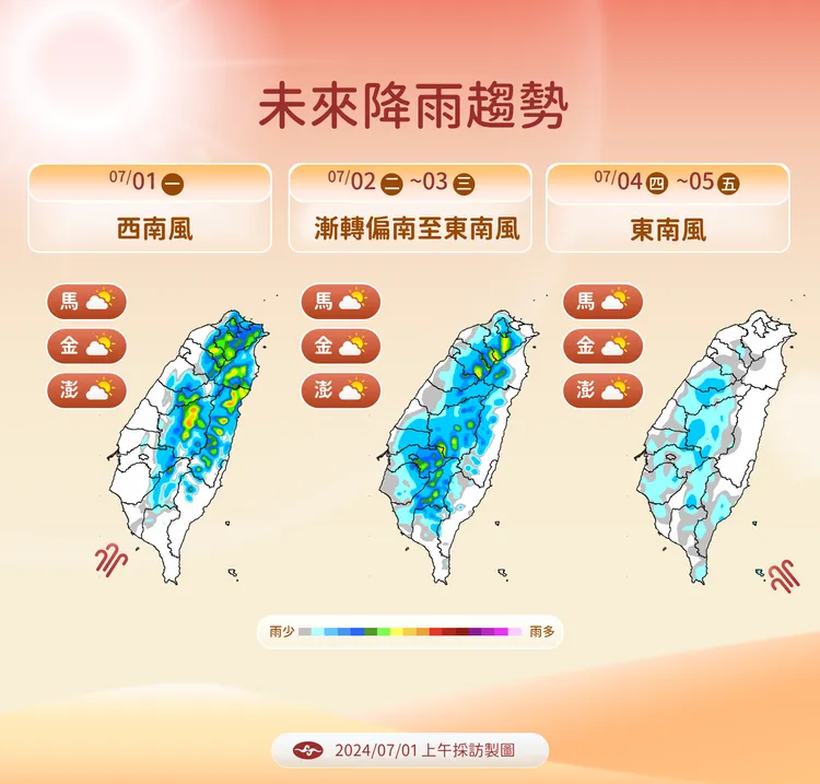 0701未來降雨趨勢。氣象署提供