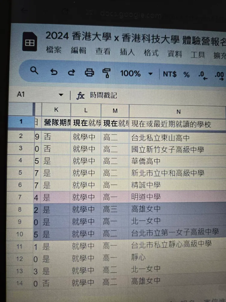台灣各地高中生報名資訊被看光。李光濱攝