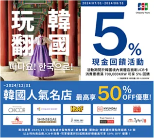 JCB國際發卡組織　攜手台新銀行升級經典太陽卡　日韓優惠享不完