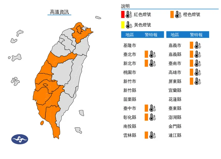 氣象署今（4）日白天針對「全台10縣市」發布高溫資訊。中央氣象署
