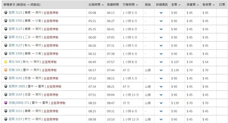 目前南下區間車都停駛。翻攝照片