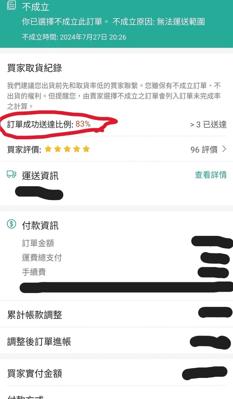 資深賣家表示，必須觀察買家的訂單送達比例。翻攝自臉書社團「蝦皮拍賣《賣家買家互相靠杯區》蝦皮拍賣黑名單」