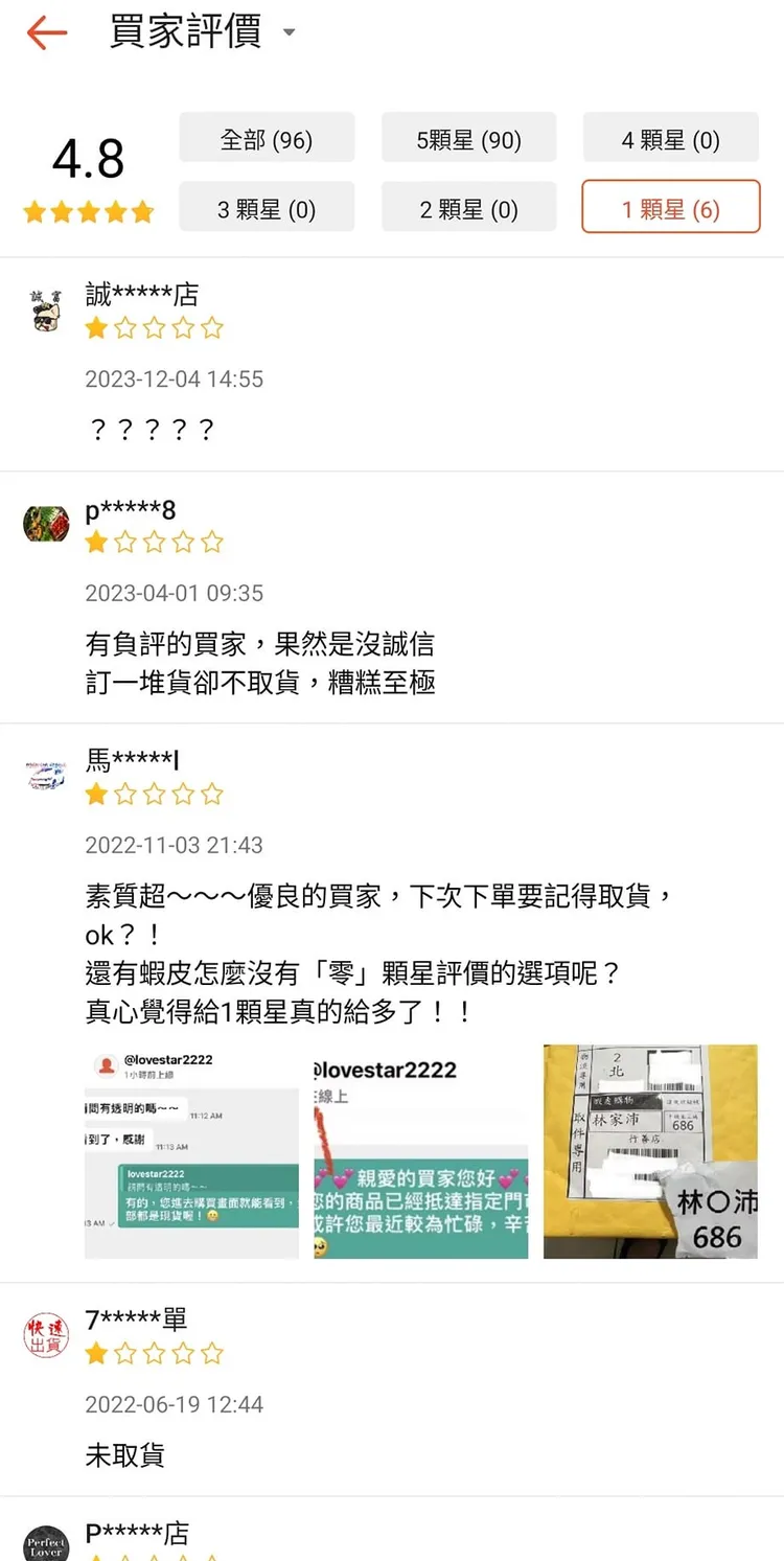 一名賣家遇到經常不取貨的買家，但對方評價仍有4.8顆星。翻攝自臉書社團「蝦皮拍賣《賣家買家互相靠杯區》蝦皮拍賣黑名單」