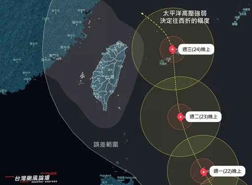 颱風這兩天最近台灣、風雨最大！氣象粉專：若2條件達成「暴風圈就觸陸了」