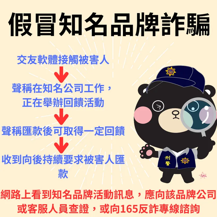 刑事局公開詐騙手法。翻攝畫面