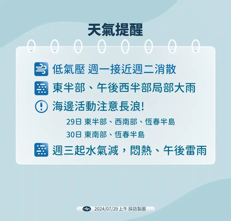 天氣提醒。氣象署提供