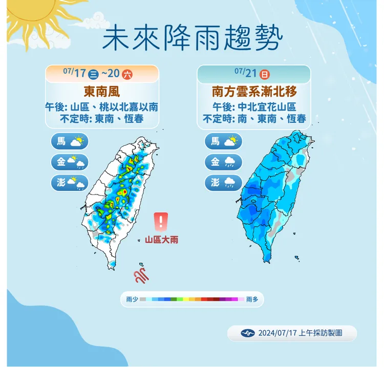 0717未來降雨趨勢。氣象署提供