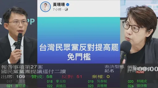 民眾黨同意《選罷法》逕付二讀 藍白閹割人民罷免權