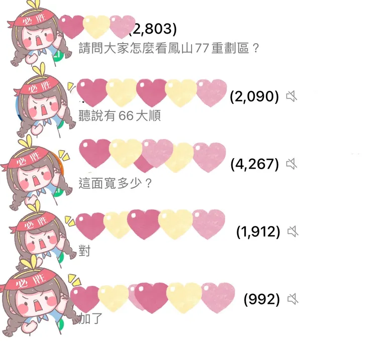 高雄近期出現許多團主搶客，透過介紹群友到個案，通常可賺取不少介紹費。網友提供