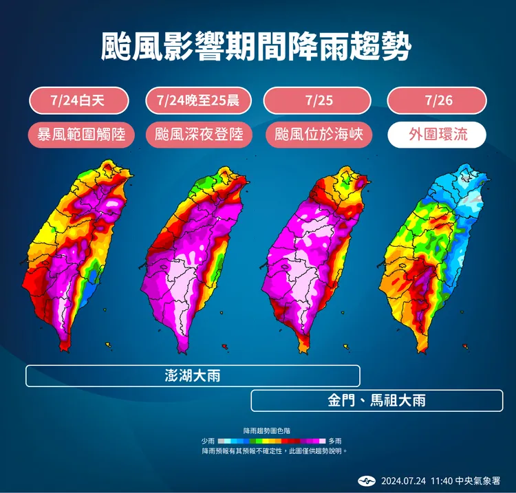 降水預報。氣象署提供