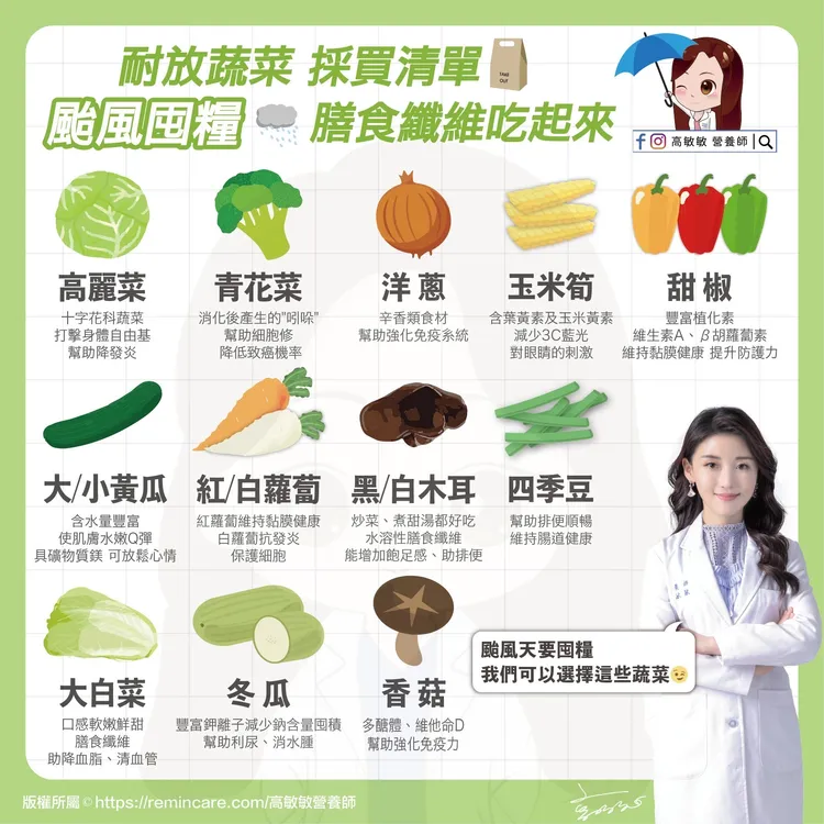 高敏敏推薦颱風天的耐放蔬果。高敏敏提供