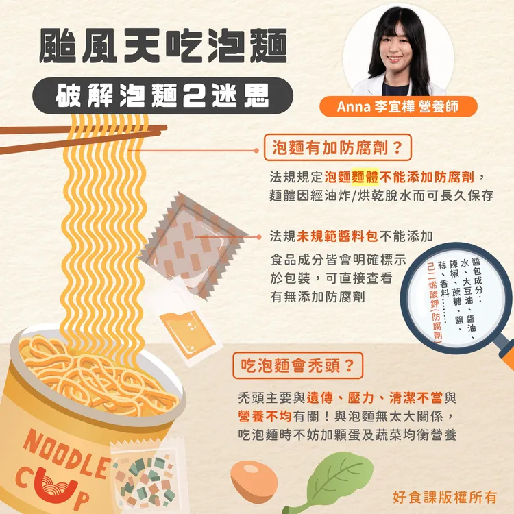 營養師李宜樺破解泡麵2大迷思。取自好食課粉專