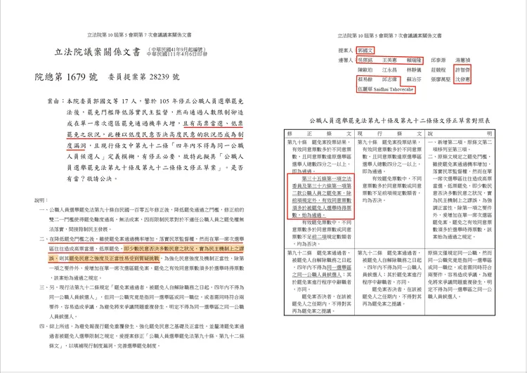 洪孟楷接著補充，民進黨立委郭國文領銜提案，他說高票當選、低票罷免的情況，以低度民意否決高度民意的狀況，恐成為制度的漏洞。國民黨團提供