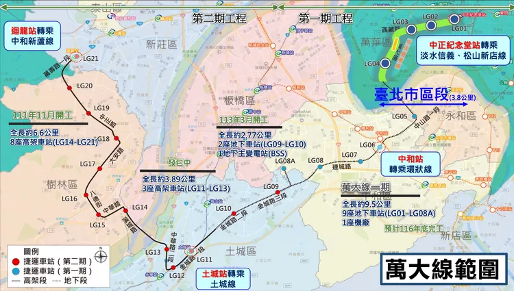 捷運萬大線範圍。北市捷運局提供