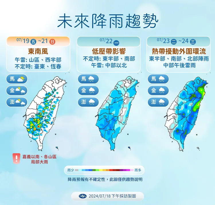 0718未來降雨趨勢。氣象署提供