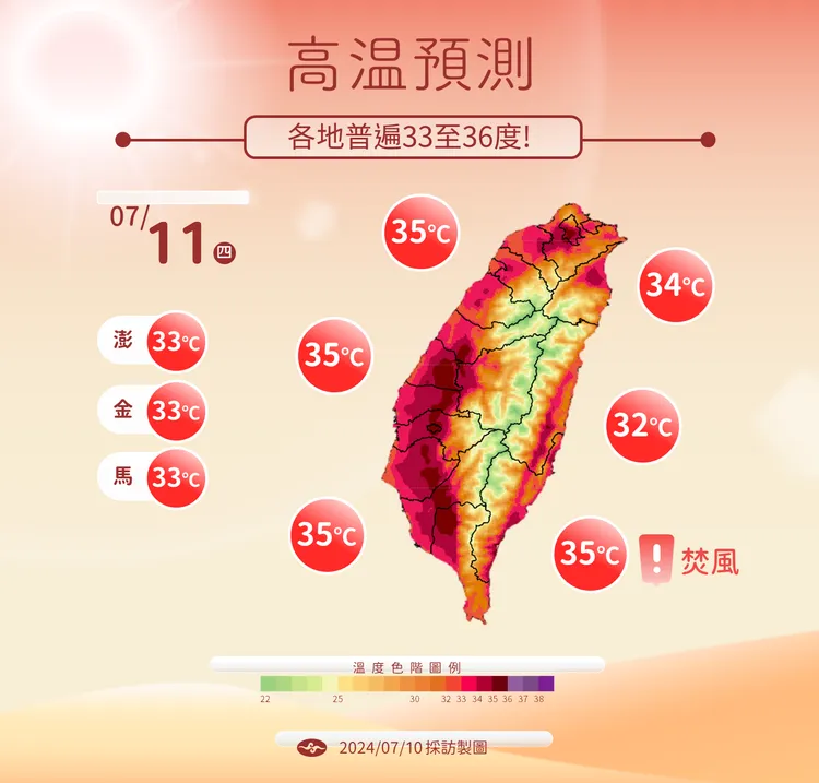 0710一週高溫預測。氣象署提供
