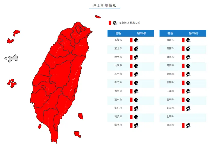 全台陸上颱風警戒。氣象署提供