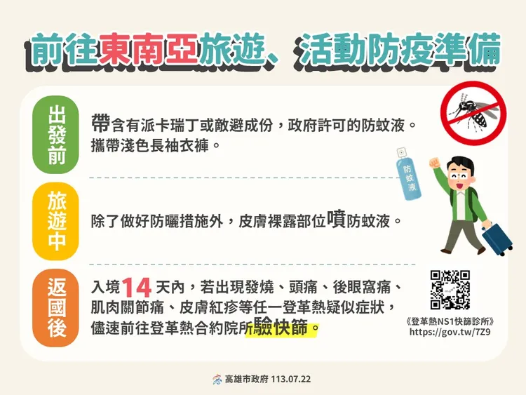 前往東南亞應做防疫準備。衛生局提供