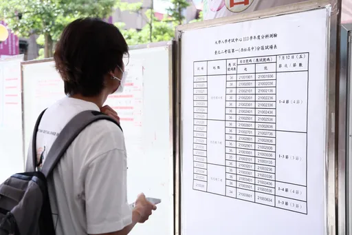 分科測驗計算題直接給數字！化學科生質柴油、捕捉二氧化碳都入題