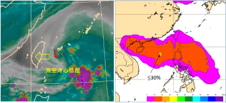 8日4時水氣頻道雲圖顯示，「高空冷心低壓」在台灣東側，偏西前進(左圖)。最新(7日20時)歐洲模式(ECMWF)系集模擬顯示，17日前後菲律賓東方至南海一帶，「輕颱」存在的機率約在10％至30％之間(右圖)。氣象應用推廣基金會