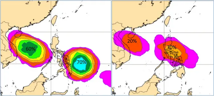 最新(10日20時)歐洲模式(ECMWF)50次系集模擬顯示，14日前後菲律賓東方至南海一帶「熱帶低壓」存在的機率，分別調高為70％及60％(左圖)。16日前後呂宋島附近「輕颱」存在的機率，則仍維持為30％(右圖)。氣象應用推廣基金會