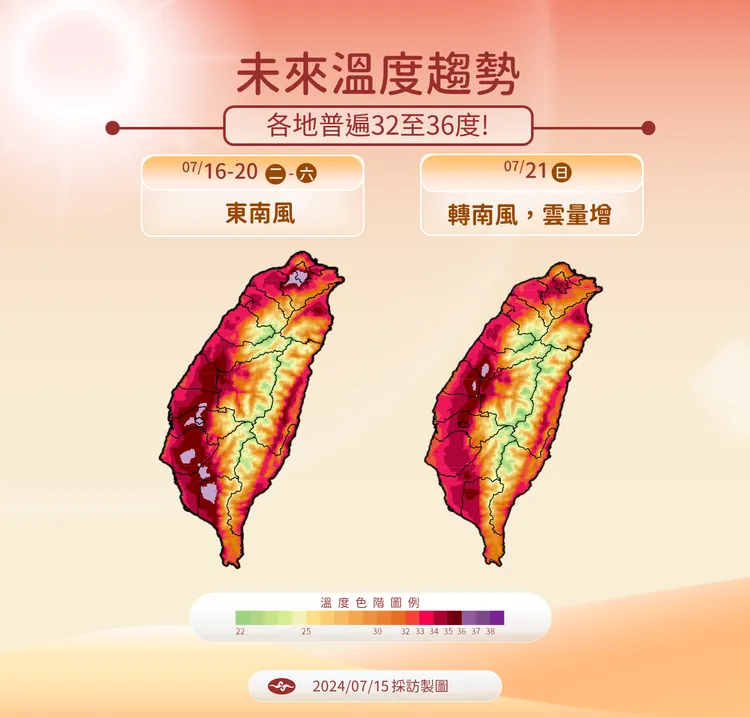 0716未來溫度趨勢。氣象署提供