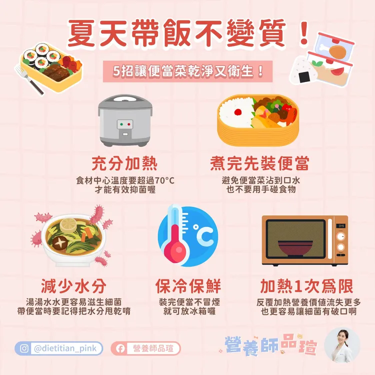 營養師品萱整理便當菜五大處理重點。翻攝自營養師品瑄臉書