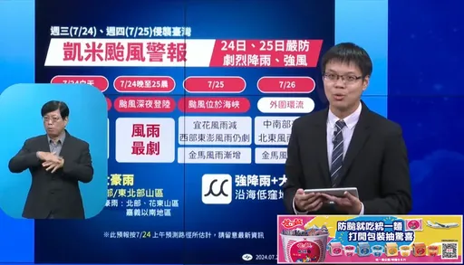 已達強颱!氣象署:凱米颱風速度變慢 路徑將偏南