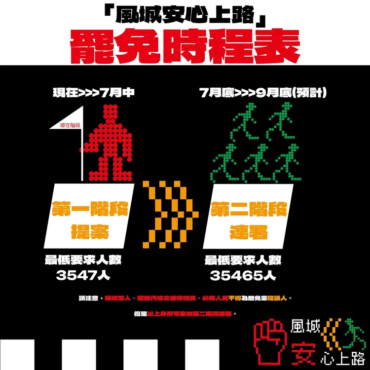 網友透過社群平台發起「罷免高虹安：風城安心上路」行動。