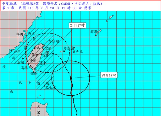 凱米颱風逼近他求放颱風假　一看這縣市被嗆：別做夢了