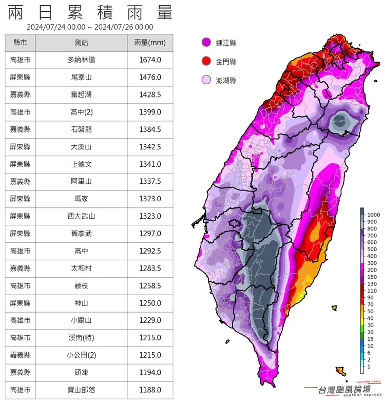24日凌晨0時～26日凌晨0時累積雨量統計。翻攝《台灣颱風論壇｜天氣特急》臉書